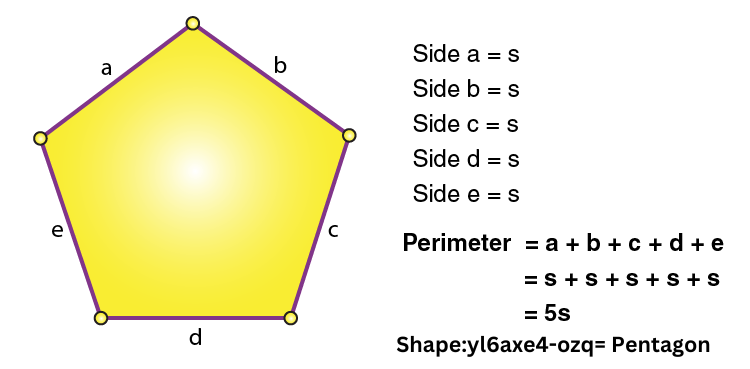 shape:yl6axe4-ozq= pentagon